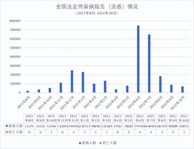 爱游戏入口-包含转会期多伦多猛龙调整名单：亚冠节点到来，引发热议，数据趋势出现新变化的词条